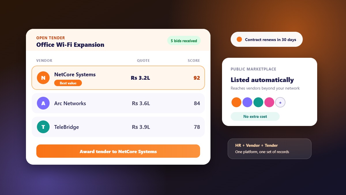 Vendor Management Software: The Complete Guide for Growing Businesses