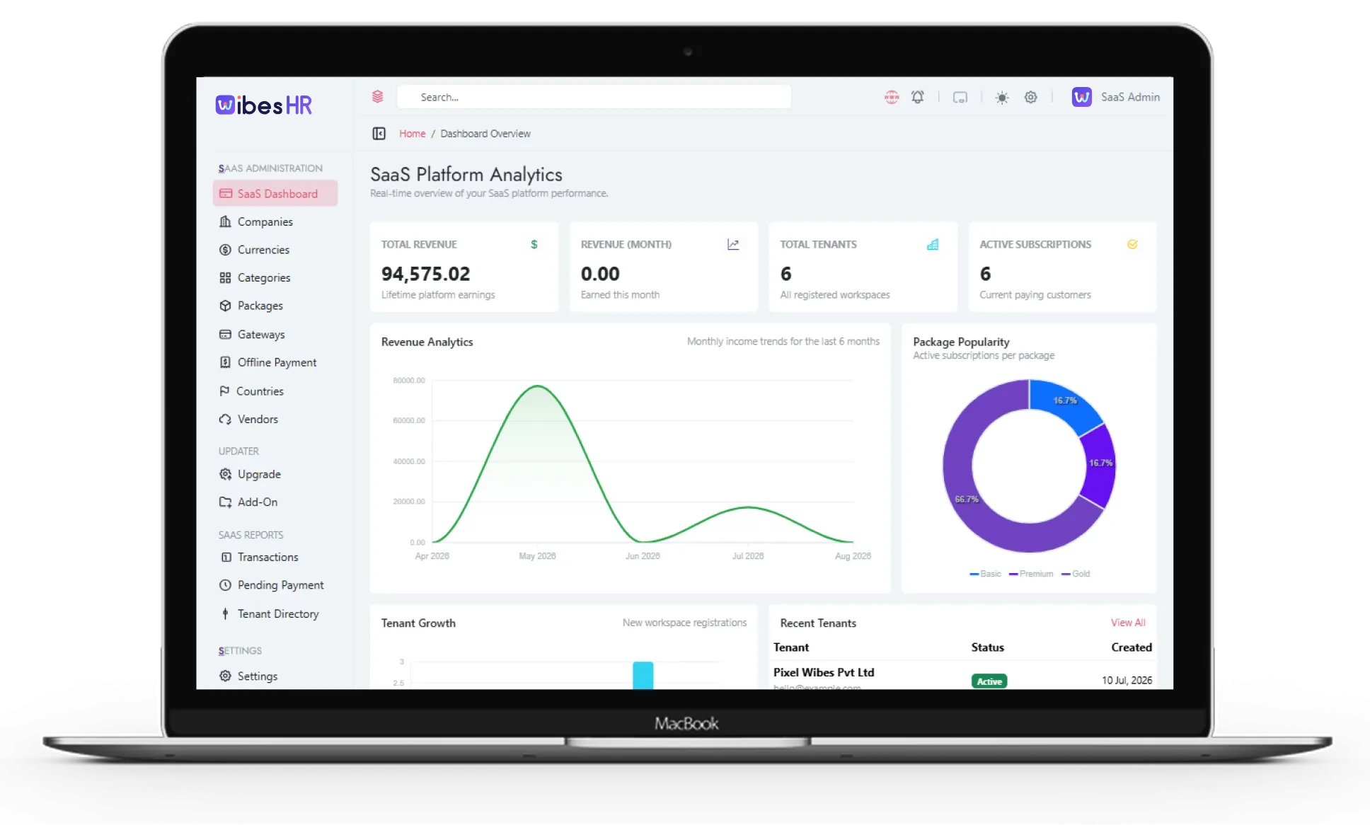 WibesHR enterprise admin dashboard screenshot